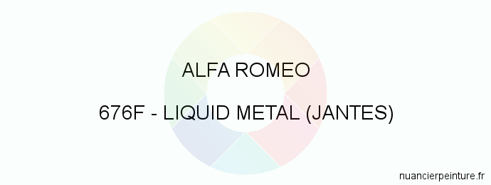 Peinture Alfa Romeo 676F Liquid Metal (jantes)