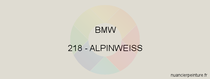 Peinture Bmw 218 Alpinweiss