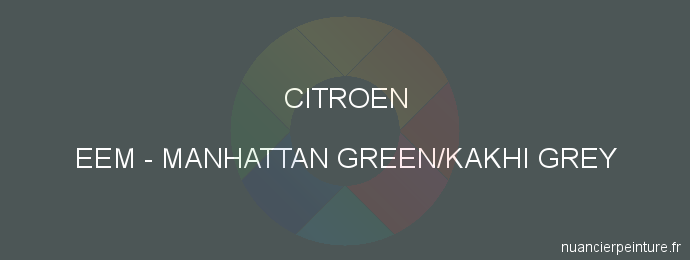 Peinture Citroen EEM Manhattan Green/kakhi Grey