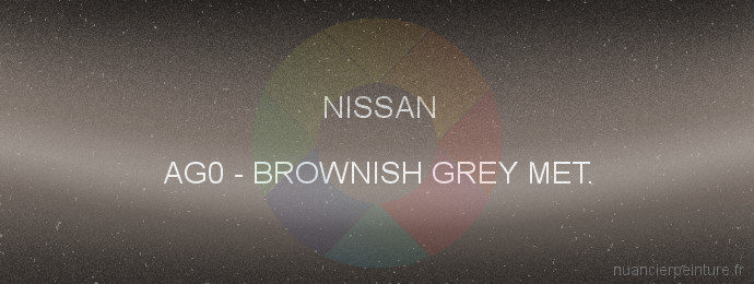 Peinture Nissan AG0 Brownish Grey Met.