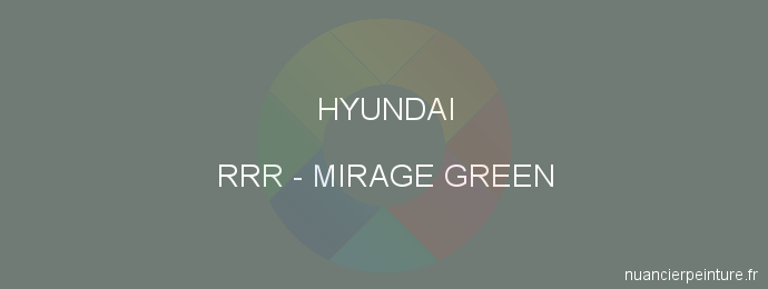 Peinture Hyundai RRR Mirage Green