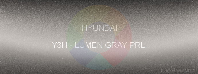 Peinture Hyundai Y3H Lumen Gray Prl.