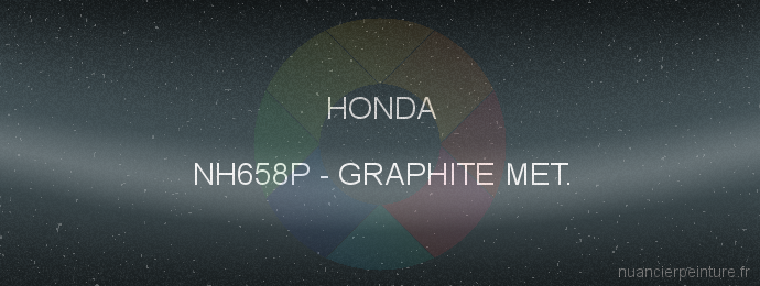 Peinture Honda NH658P Graphite Met.