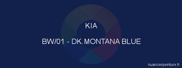 Peinture Kia BW/01 Dk.montana Blue