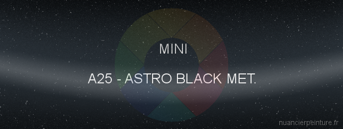 Peinture Mini A25 Astro Black Met.