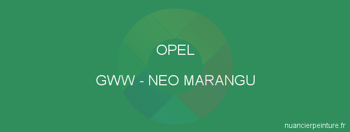 Peinture Opel GWW Neo Marangu