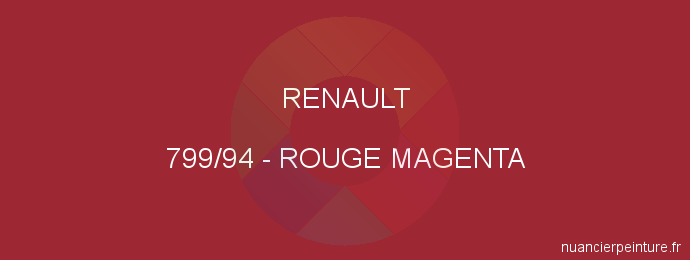 Peinture Renault 799/94 Rouge Magenta