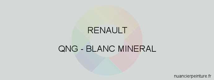 Peinture Renault QNG Blanc Mineral