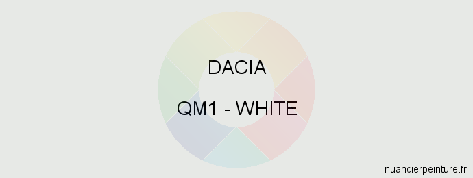 Peinture Dacia QM1 White